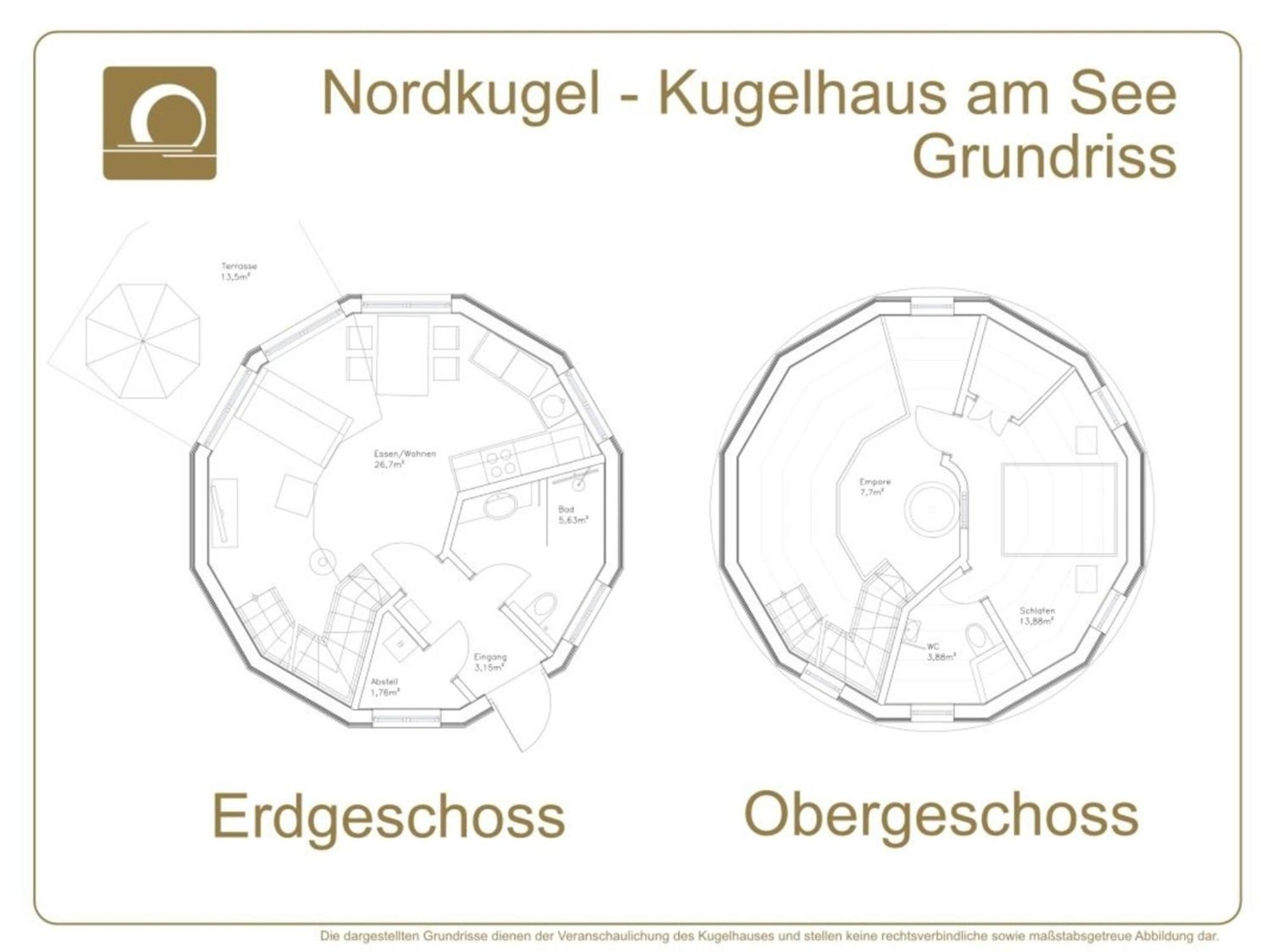 Nordkugel - Kugelhaus Am See Penzlin المظهر الخارجي الصورة